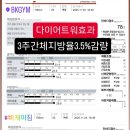 비케이짐 피트니스 이미지