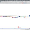 일신토탈서비스 이미지