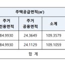 ㈜세흥건설 - 15780 | ㈜세흥건설