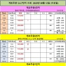 개포하늘공인중개사사무소 이미지