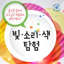 문황