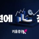 쌍용유통 이미지