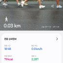 다이어트방