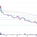 케이앤더블유에너지 이미지