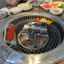 부산 사하구 가성비 좋은 장어 맛집, 부영장어 숯불구이