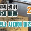 21년 9월17일 왕게수산 킹크랩.대게.랍스타 시세공지 및 알림