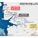 소래포구역 이미지