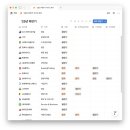 UR(파주시)-[책향기숲길]-하-6 | 2025(하) 중고신입 취준 결산