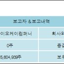 (주)아이오케이컴퍼니 이미지