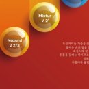 렛플