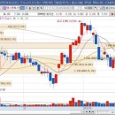 에스에스켐 이미지