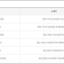 이마트24 R신대부적점 이미지