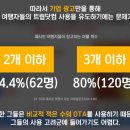 애드닷컴 이미지