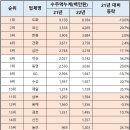 원토목설계사무소 이미지