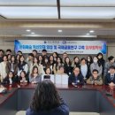 국립안동대학교 한국문화산업전문대학원 | 국립안동대학교 한국문화산업전문대학원, 가톨릭대학교 공연예술문화학과와 협약 체결