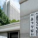 원상회 이미지