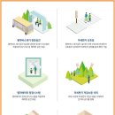 SK뷰 경로당 이미지