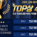 발상의힘수학전문학원 | [동래구 초중고 수학전문학원] 2026년 사대부고 2학년 1학기 대수 중간고사 확실한 시험 분석