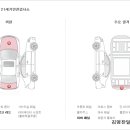 21세기 안전검사소 이미지