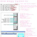 「HaMa♡」와 함께 테이블을 만들어 보자 [3] 이미지