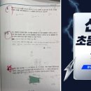 신원레벨업영어수학학원 네이버블로그
