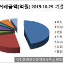 ICHEON75 네이버블로그