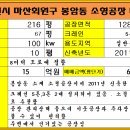 봉암동128 이미지