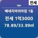 센트럴삼성공인중개사사무소 이미지