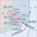 (주)나솔무역 | 제3강 삼국의 정치
