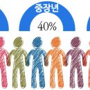 개금1동-18 이미지