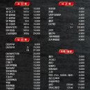도문일야(청라점) 네이버블로그