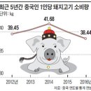 왕서방 - 서산시 읍내5로 25 | 왕서방