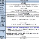 대상부품 이미지