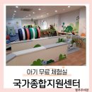 대구노숙인종합지원센터 | 대구 서구 육아종합지원센터 실내 체험실 키즈놀이터 영유아 후기