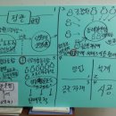 신기한협동조합 이미지