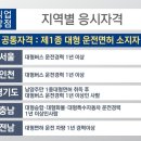 2021년 운전직 채용공고입니다. 이미지