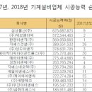 (주)천원이엔지 이미지