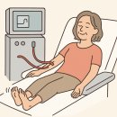 신앤장서울내과의원 이미지