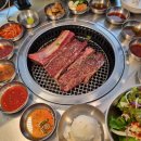 수원왕