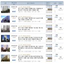 메디팜정다운약국 이미지