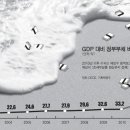 달콤주의보 이미지