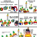 아나나스