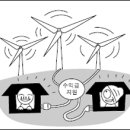 사랑제1 태양광발전소 이미지