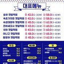 깻잎막회천안불당점