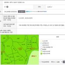 산천공인중개사사무소 이미지