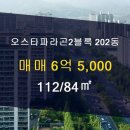 중앙공인중개사사무소 이미지