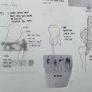 서울마취통증의학과의원 이미지