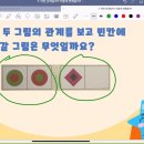 생각이 자라는 하브루타 이미지