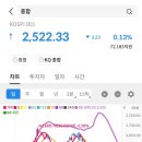 에이프로 이미지