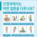 우리신경과의원 이미지